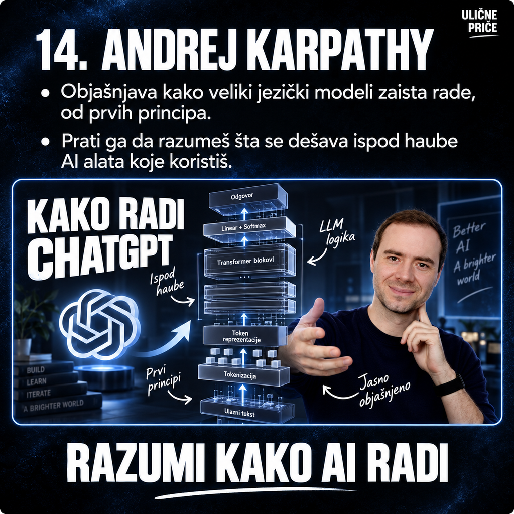 Andrej Karpathy — otvorite haubu velikog jezičkog modela