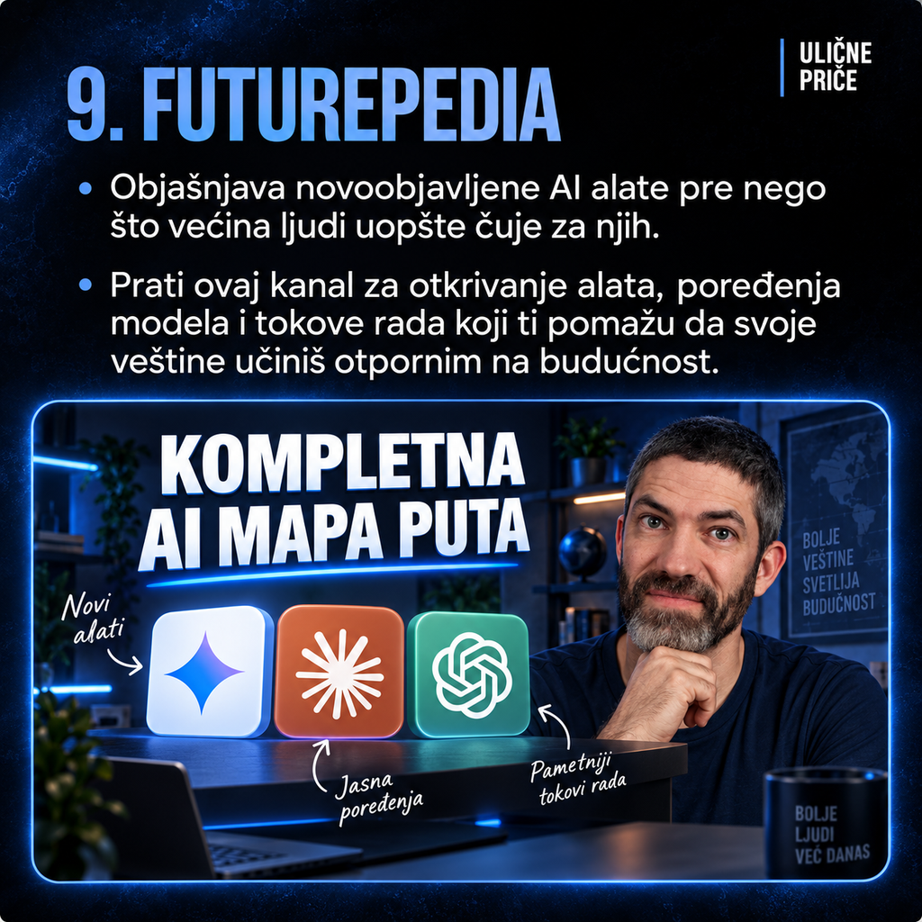 Futurepedia