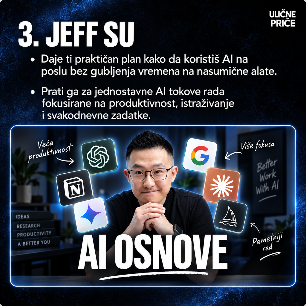 Jeff Su — AI za ljude koji stvarno imaju posao koji moraju da završe