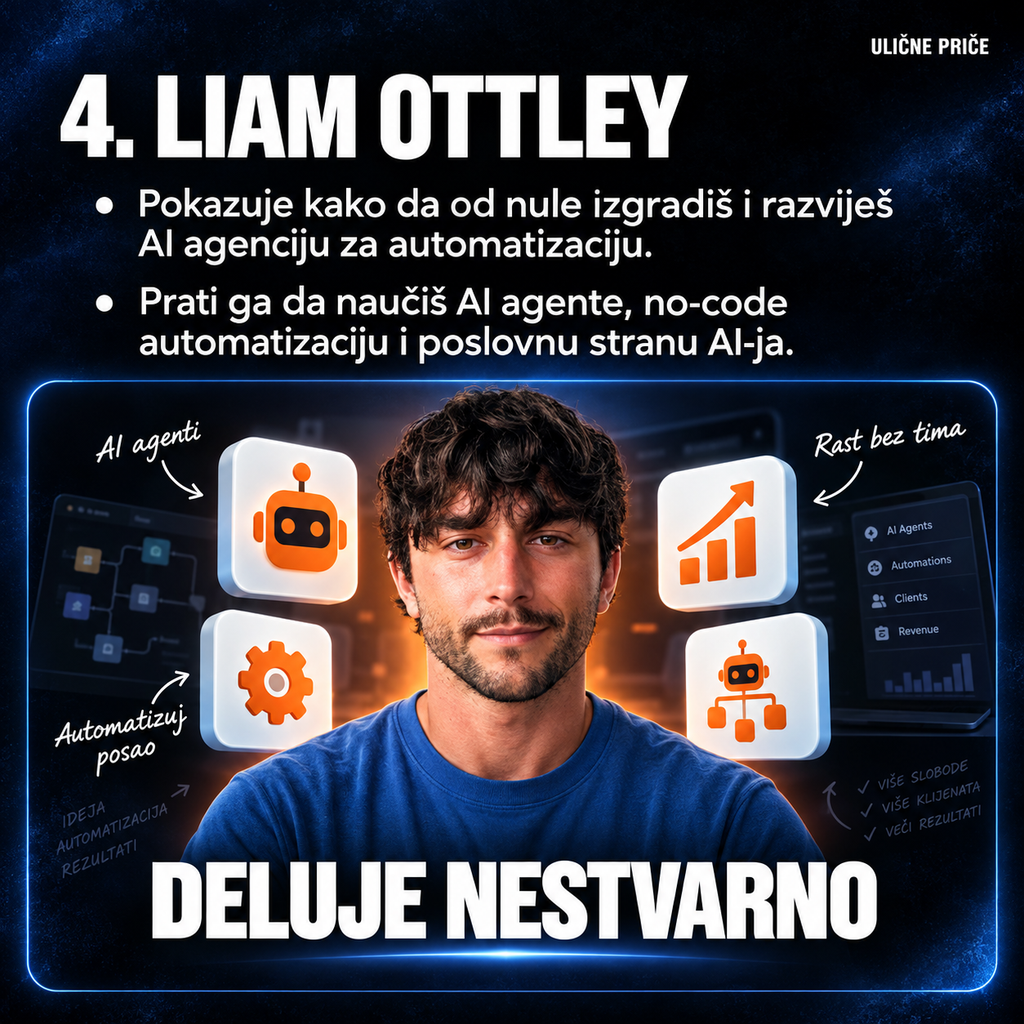 Liam Ottley — kako izgleda AI agencija kao pravi biznis