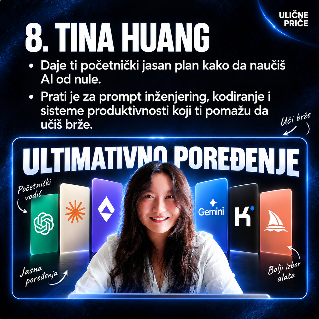 Tina Huang — od početnika do ozbiljnijeg AI rada